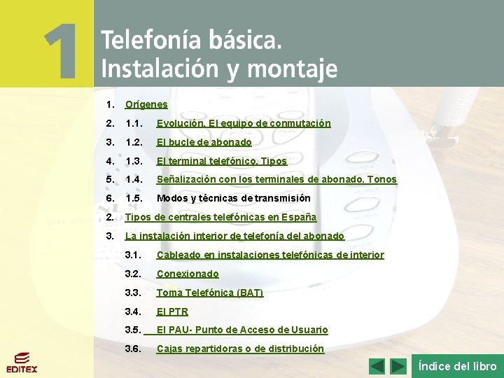 Telefonía básica. Instalación y montaje 1. Orígenes 2. 1. 1. Evolución. El equipo de