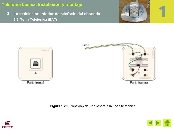 Telefonía básica. Instalación y montaje 3. La instalación interior de telefonía del abonado 3.