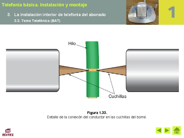 Telefonía básica. Instalación y montaje 3. La instalación interior de telefonía del abonado 3.