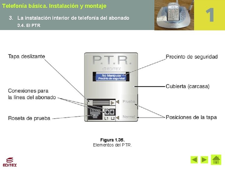 Telefonía básica. Instalación y montaje 3. La instalación interior de telefonía del abonado 3.