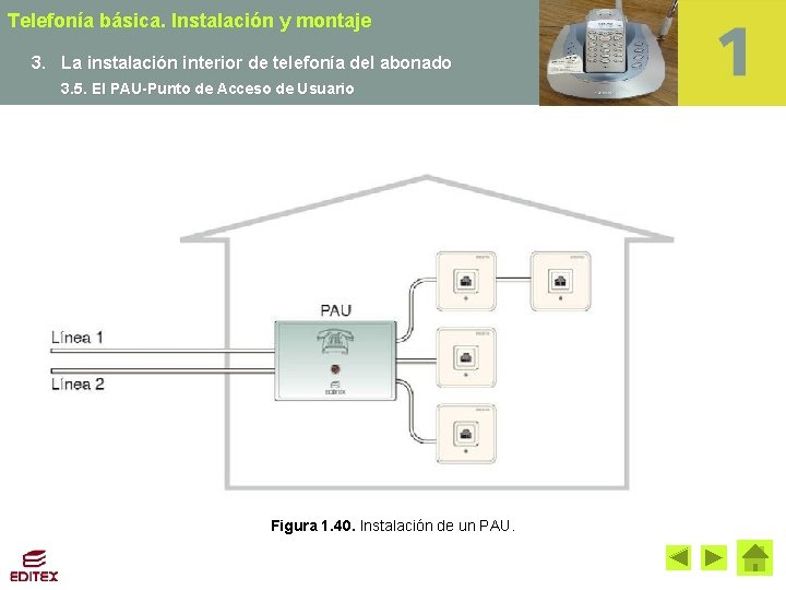 Telefonía básica. Instalación y montaje 3. La instalación interior de telefonía del abonado 3.