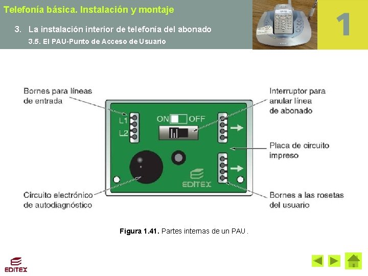 Telefonía básica. Instalación y montaje 3. La instalación interior de telefonía del abonado 3.