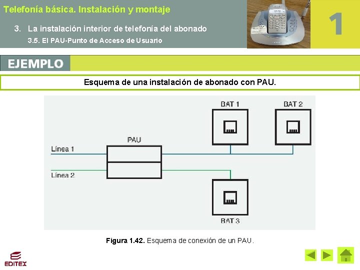 Telefonía básica. Instalación y montaje 3. La instalación interior de telefonía del abonado 3.