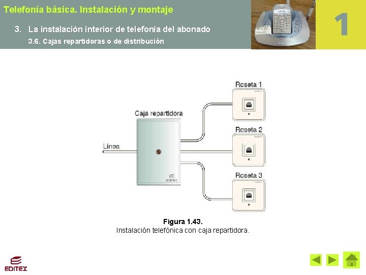 Telefonía básica. Instalación y montaje 3. La instalación interior de telefonía del abonado 3.