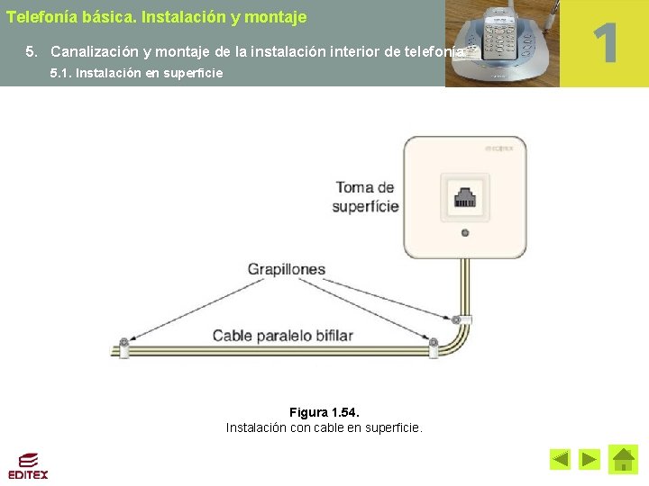 Telefonía básica. Instalación y montaje 5. Canalización y montaje de la instalación interior de