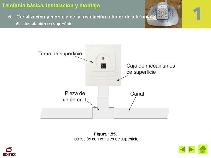 Telefonía básica. Instalación y montaje 5. Canalización y montaje de la instalación interior de