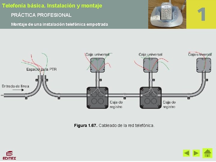 Telefonía básica. Instalación y montaje PRÁCTICA PROFESIONAL Montaje de una instalación telefónica empotrada Figura