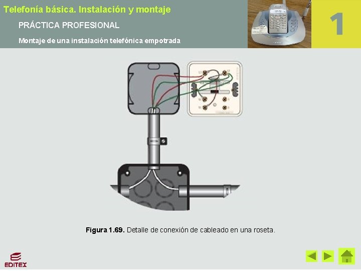 Telefonía básica. Instalación y montaje PRÁCTICA PROFESIONAL Montaje de una instalación telefónica empotrada Figura