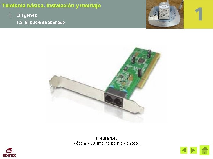 Telefonía básica. Instalación y montaje 1. Orígenes 1. 2. El bucle de abonado Figura