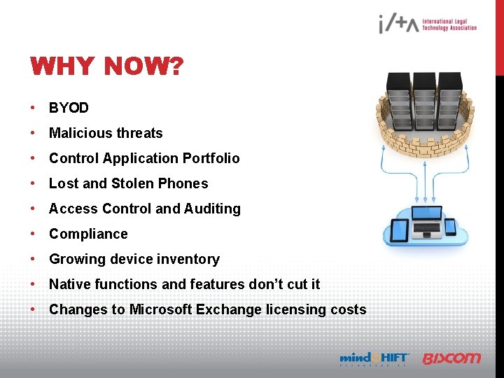 WHY NOW? • BYOD • Malicious threats • Control Application Portfolio • Lost and