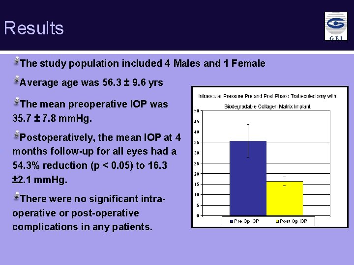 Results The study population included 4 Males and 1 Female Average was 56. 3