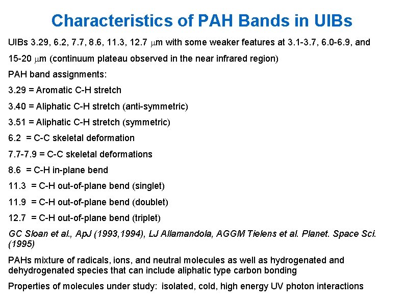 Characteristics of PAH Bands in UIBs 3. 29, 6. 2, 7. 7, 8. 6,