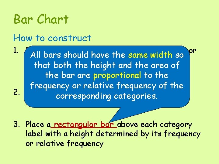 Bar Chart How to construct 1. Draw a horizontal line; write the categories or