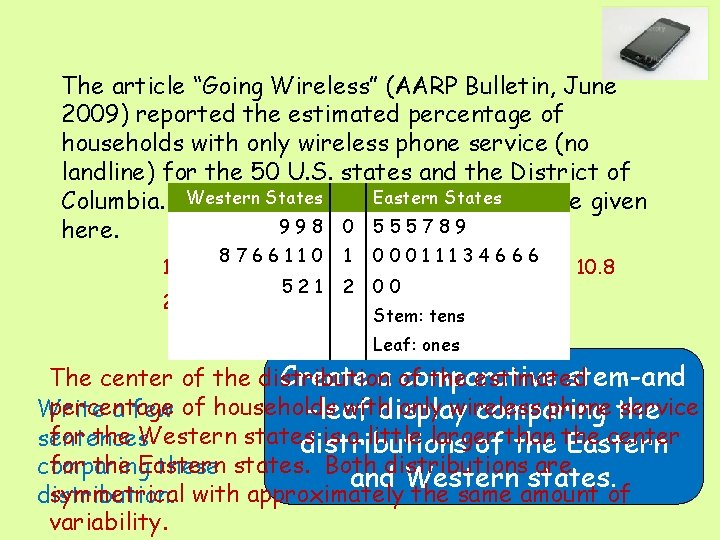 The article “Going Wireless” (AARP Bulletin, June 2009) reported the estimated percentage of households