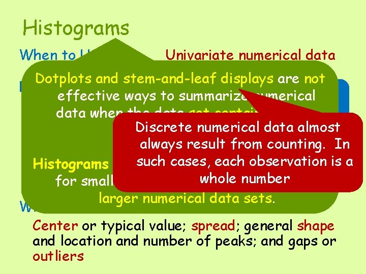 Histograms When to Use Univariate numerical data Dotplots and stem-and-leaf displays are not How