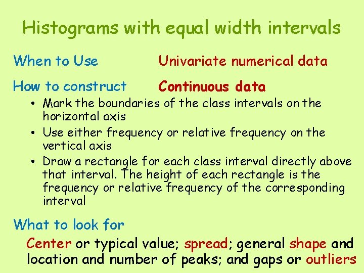 Histograms with equal width intervals When to Use Univariate numerical data How to construct