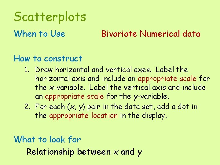 Scatterplots When to Use Bivariate Numerical data How to construct 1. Draw horizontal and