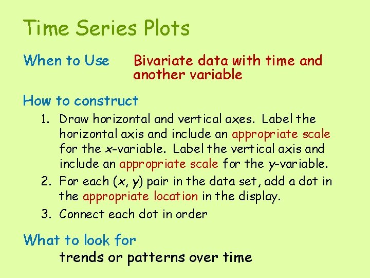 Time Series Plots When to Use Bivariate data with time and another variable How