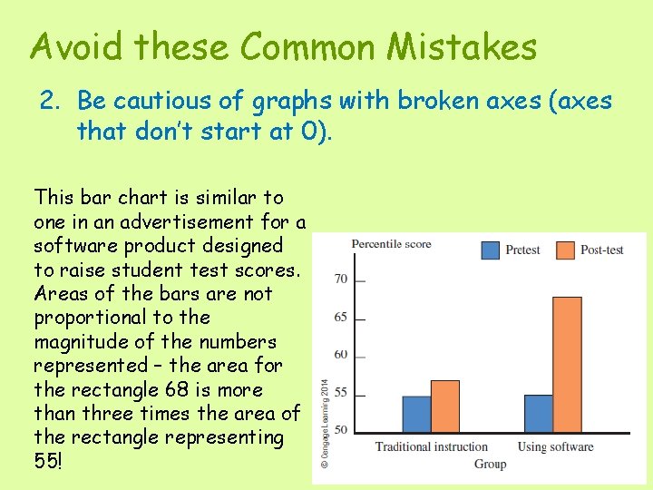 Avoid these Common Mistakes 2. Be cautious of graphs with broken axes (axes that