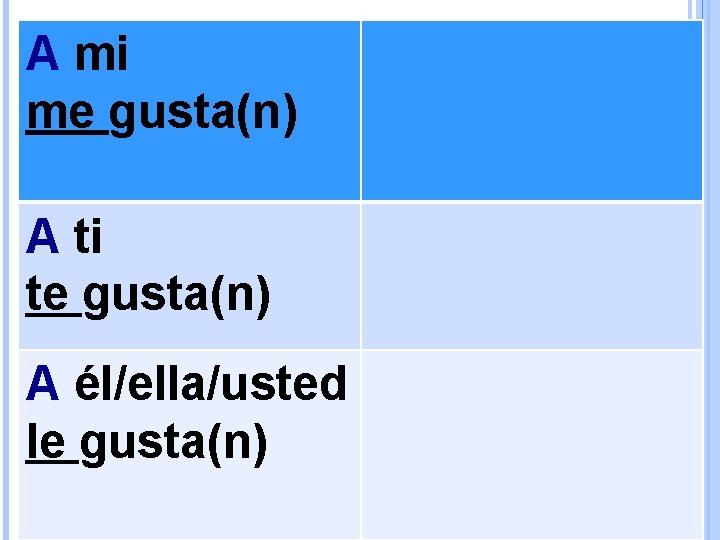 A mi me gusta(n) A ti te gusta(n) A él/ella/usted le gusta(n) 