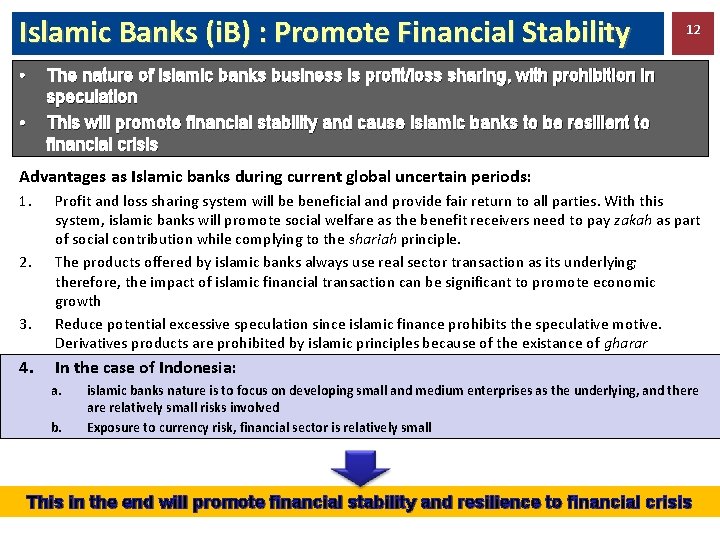 Islamic Banks (i. B) : Promote Financial Stability • 12 The nature of islamic