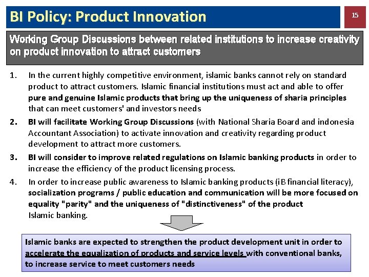 BI Policy: Product Innovation 15 Working Group Discussions between related institutions to increase creativity