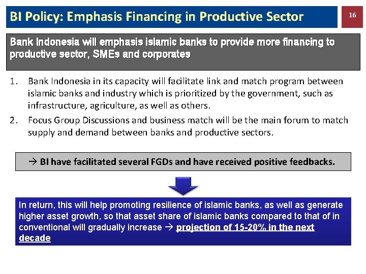 BI Policy: Emphasis Financing in Productive Sector Bank Indonesia will emphasis islamic banks to