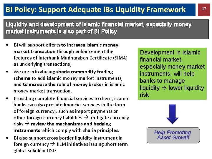 BI Policy: Support Adequate i. Bs Liquidity Framework 17 Liquidity and development of islamic