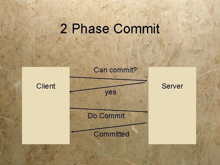 2 Phase Commit Can commit? Client yes Do Committed Server 