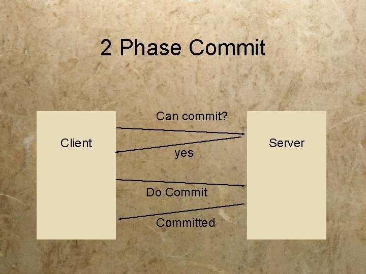 2 Phase Commit Can commit? Client yes Do Committed Server 2 Phase Commit Can commit? Client yes Do Committed Server