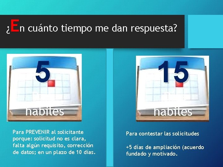 E ¿ n cuánto tiempo me dan respuesta? 5 Días hábiles Para PREVENIR al