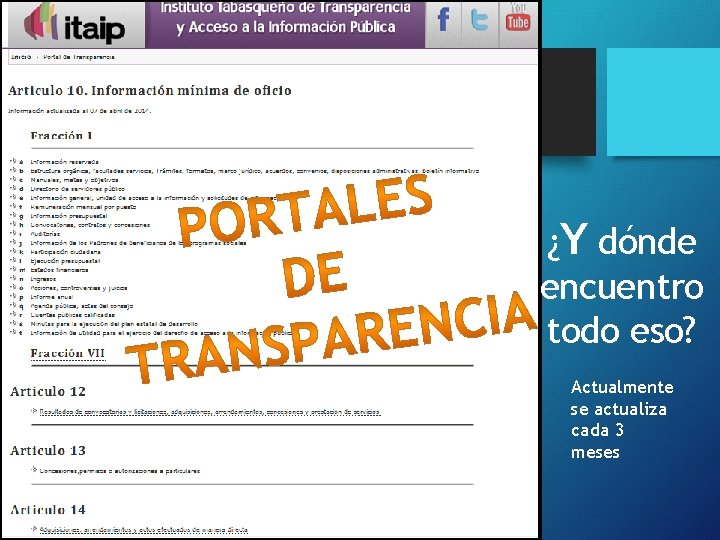 ¿Y dónde encuentro todo eso? Actualmente se actualiza cada 3 meses 