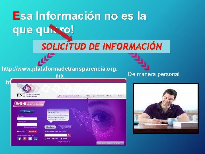 Esa Información no es la que quiero! SOLICITUD DE INFORMACIÓN http: //www. plataformadetransparencia. org.
