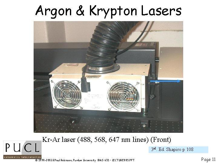 Argon & Krypton Lasers Kr-Ar laser (488, 568, 647 nm lines) (Front) 3 rd.