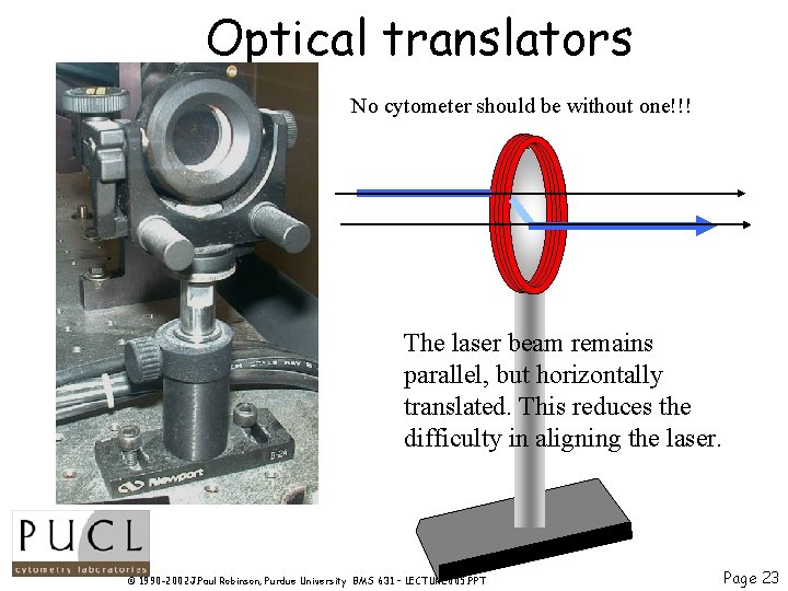 Optical translators No cytometer should be without one!!! The laser beam remains parallel, but