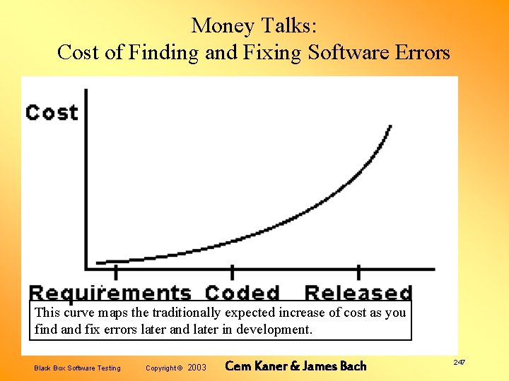 Money Talks: Cost of Finding and Fixing Software Errors This curve maps the traditionally