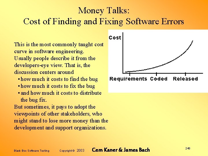Money Talks: Cost of Finding and Fixing Software Errors This is the most commonly