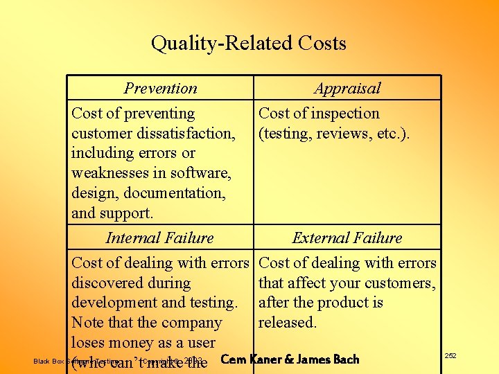 Quality-Related Costs Prevention Cost of preventing customer dissatisfaction, including errors or weaknesses in software,