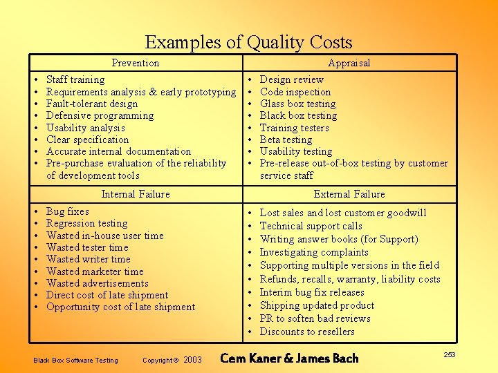 Examples of Quality Costs Prevention • • Appraisal Staff training Requirements analysis & early