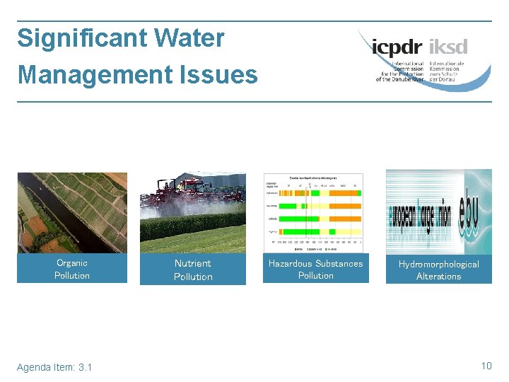 Significant Water Management Issues Organic Pollution Agenda Item: 3. 1 Nutrient Pollution Hazardous Substances
