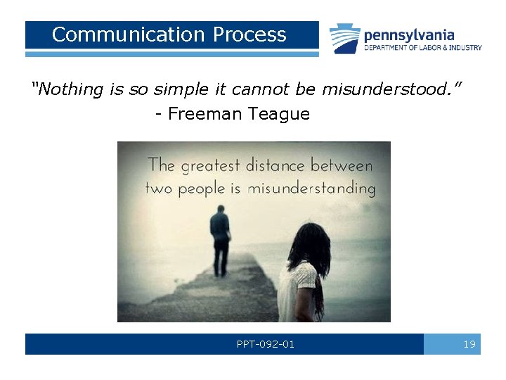 Communication Process “Nothing is so simple it cannot be misunderstood. ” - Freeman Teague