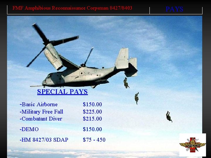 FMF Amphibious Reconnaissance Corpsman 8427/8403 PAYS SPECIAL PAYS -Basic Airborne -Military Free Fall -Combatant