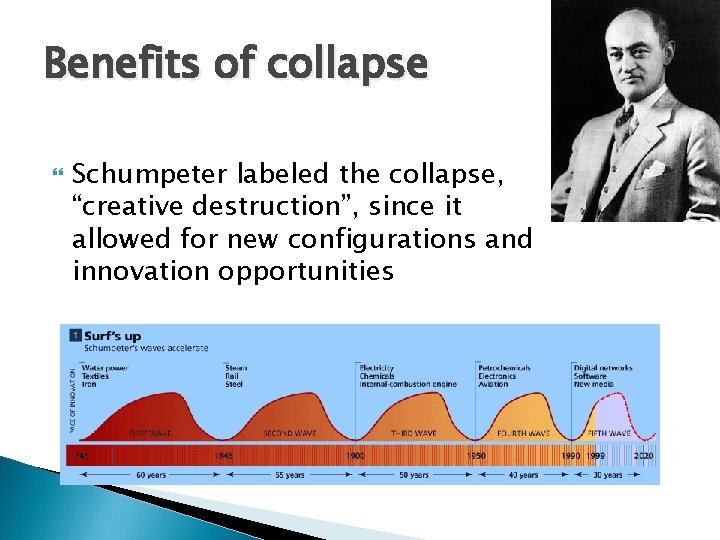 Benefits of collapse Schumpeter labeled the collapse, “creative destruction”, since it allowed for new