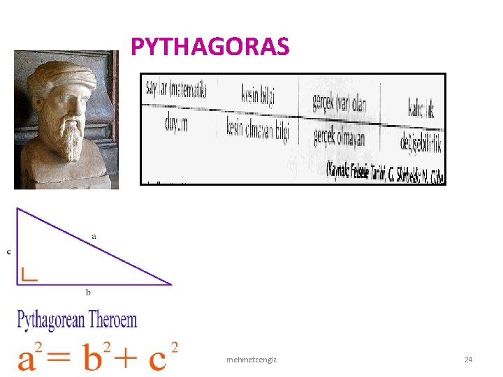 PYTHAGORAS 29. 10. 13 mehmetcengiz 24 