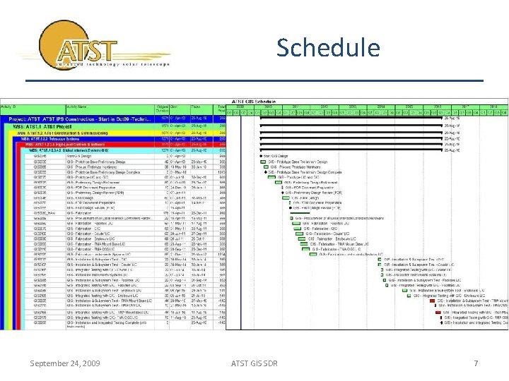 Schedule September 24, 2009 ATST GIS SDR 7 