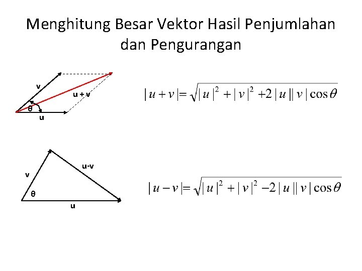 Menghitung Besar Vektor Hasil Penjumlahan dan Pengurangan v θ u+v u u-v v θ