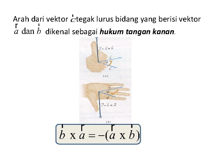 Arah dari vektor tegak lurus bidang yang berisi vektor dikenal sebagai hukum tangan kanan.