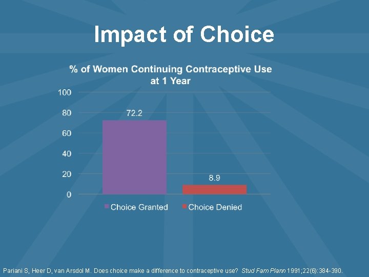 Impact of Choice Pariani S, Heer D, van Arsdol M. Does choice make a