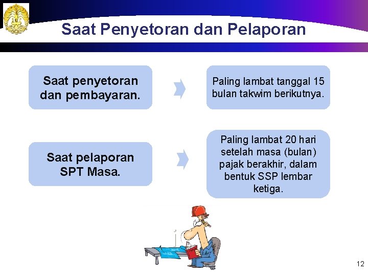 Saat Penyetoran dan Pelaporan Saat penyetoran dan pembayaran. Paling lambat tanggal 15 bulan takwim