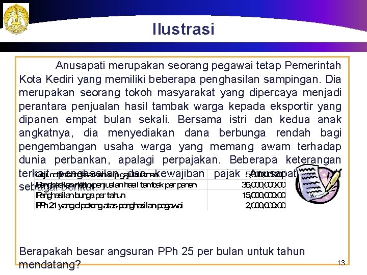 Ilustrasi Anusapati merupakan seorang pegawai tetap Pemerintah Kota Kediri yang memiliki beberapa penghasilan sampingan.